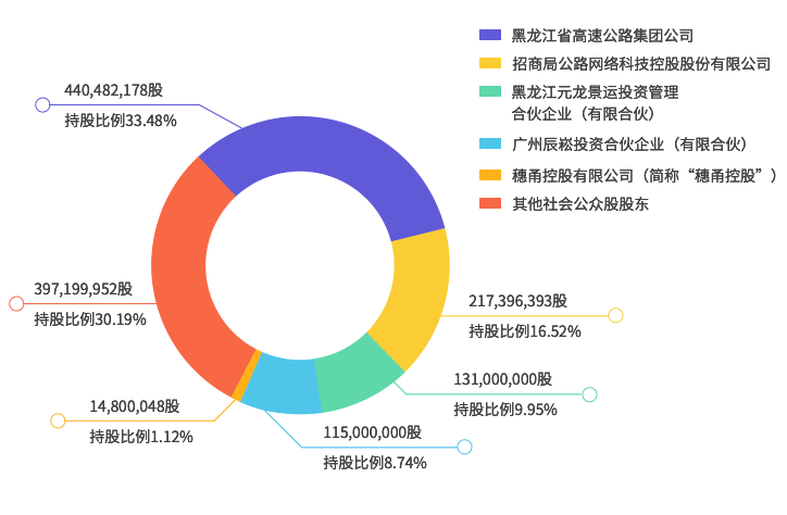 组-7-拷贝.png